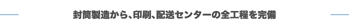 封筒製造から、印刷、配送センターの全工程を完備