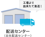 無料でお届け